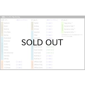 画像6: GFI System　Specular Tempus [スペキュラー・テンパス]
