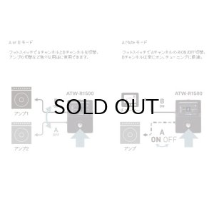 画像5: Audio Technica ATW-1501 ギターワイヤレスシステム